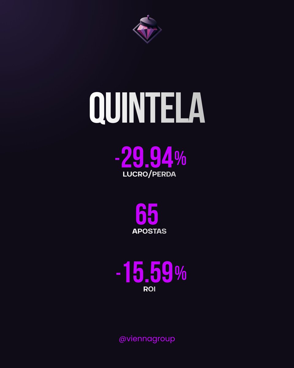 Vienna - Betting Group tweet media