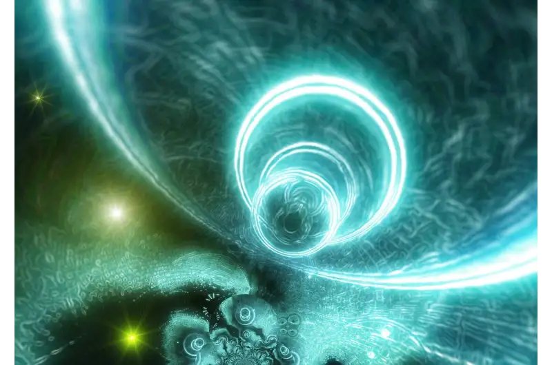 Awareness tweet media