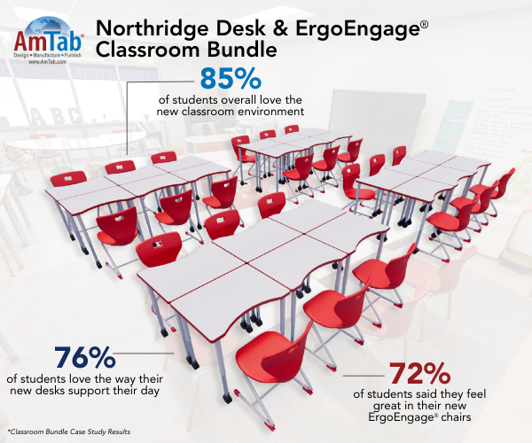 AmTab Manufacturing tweet media
