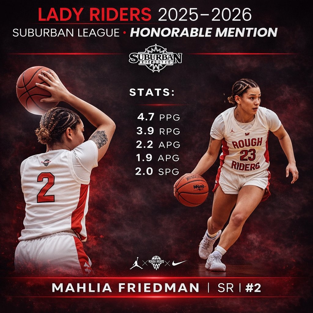 RHS GIRLS BASKETBALL tweet media