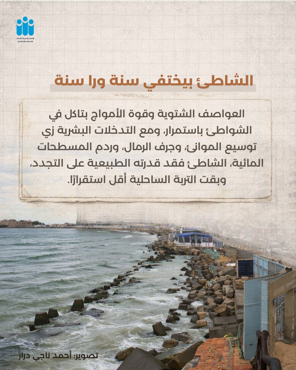 الإنسان والمدينة للأبحاث الإنسانية والاجتماعية tweet media