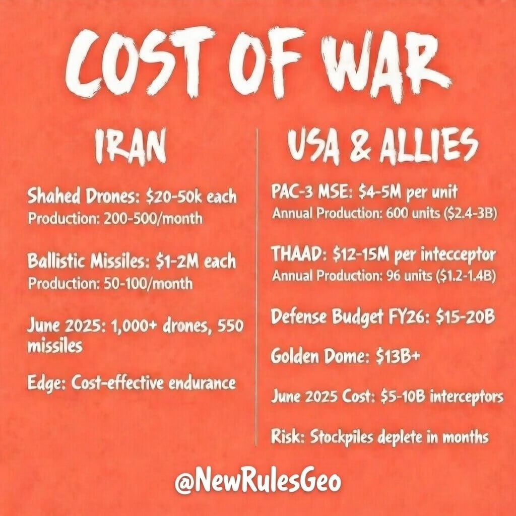 NewRulesGeopolitics tweet media