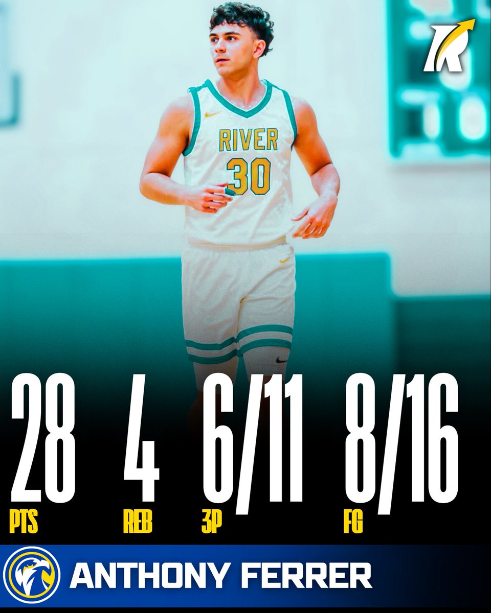 Revocruit JUCO tweet media