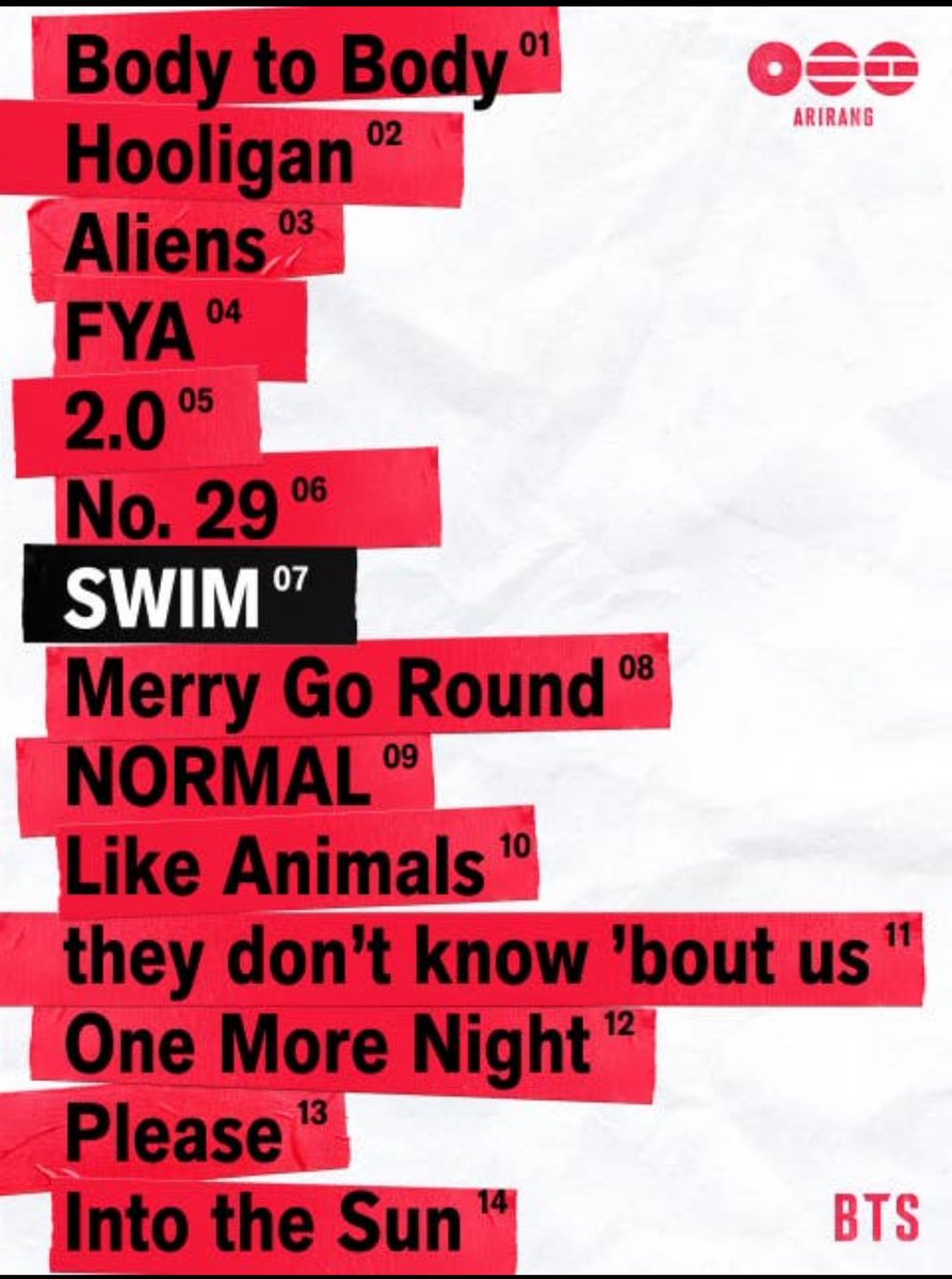 SO SWIM IS THE TITLE TRACK