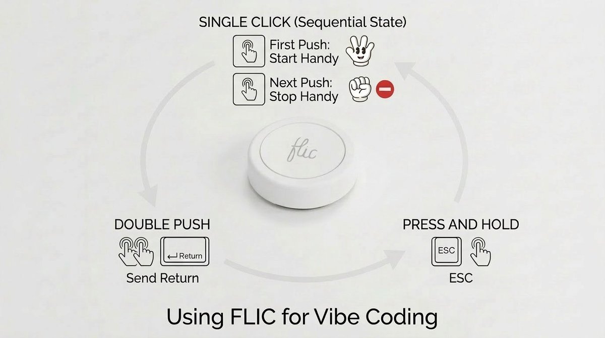 johnny v5 tweet media