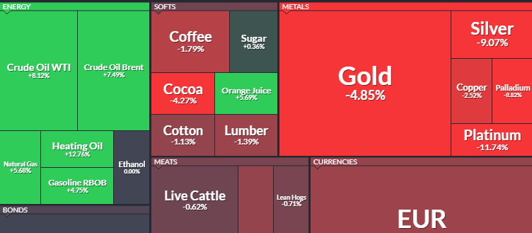 Nebraskangooner tweet media