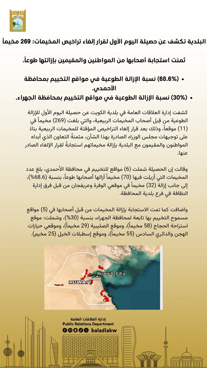 بلدية الكويت - إدارة العلاقات العامة tweet media