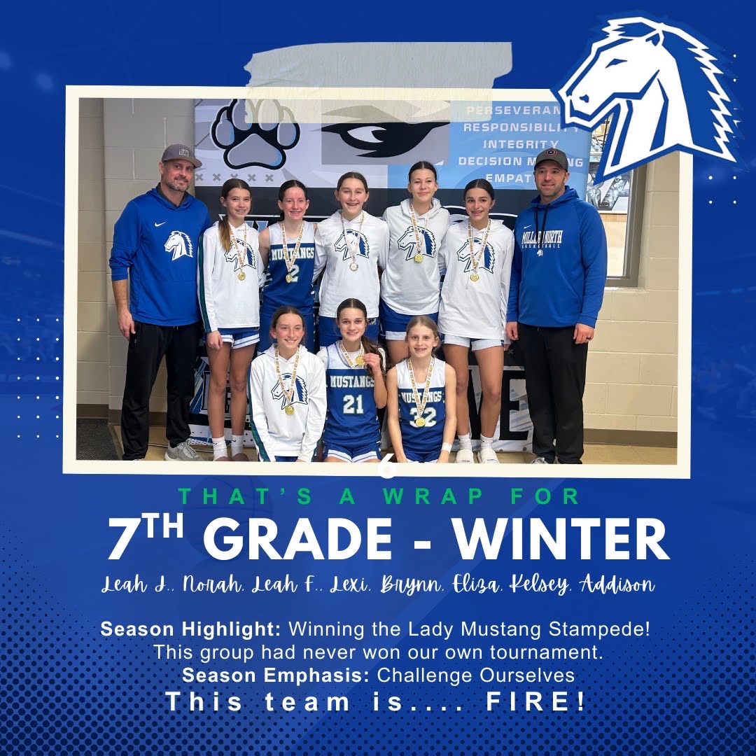 Millard North Lady Mustangs Basketball tweet media