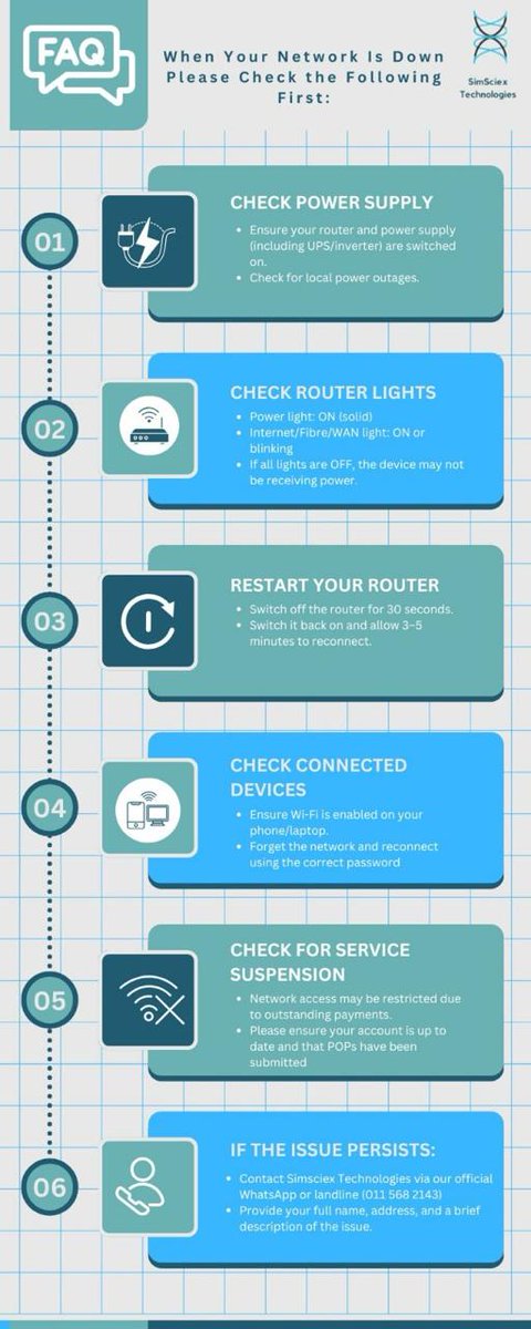 SIMSCIEX tweet media