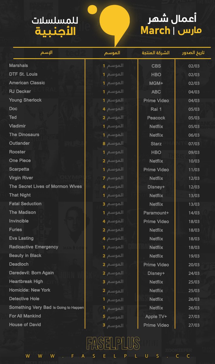 Fasel + || فاصل بلس tweet media