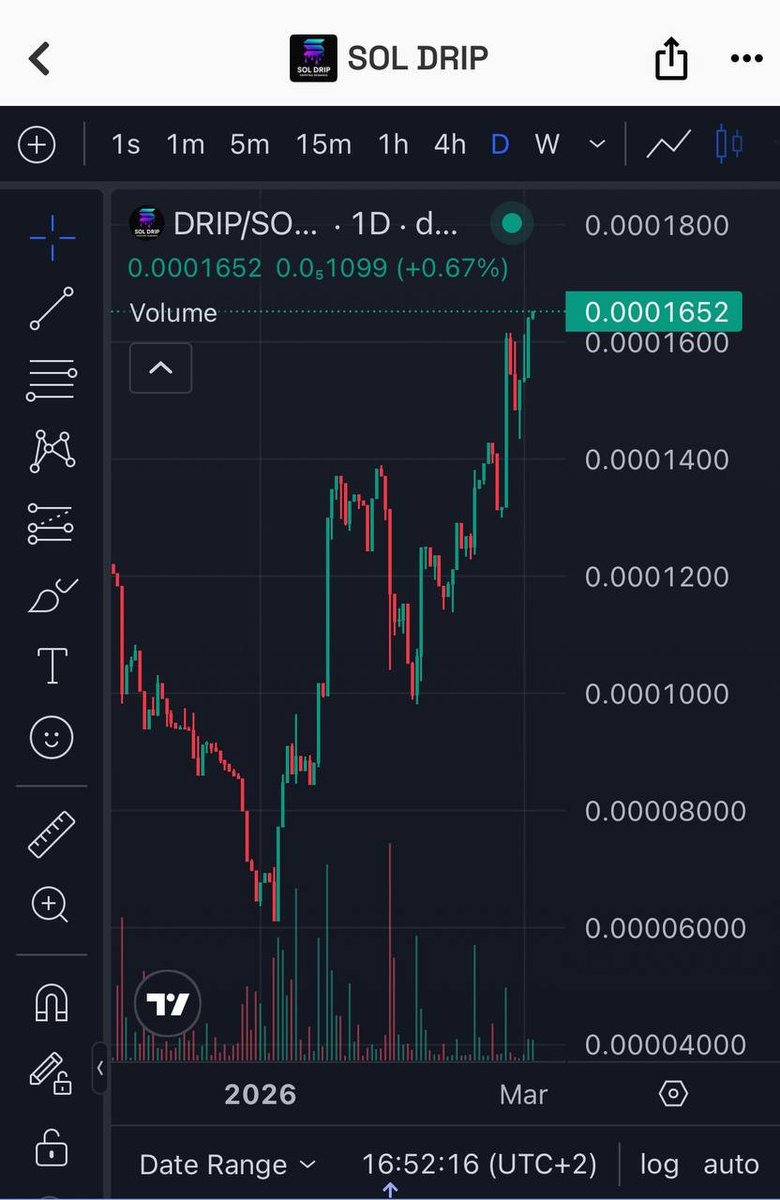 Sol Drip tweet media
