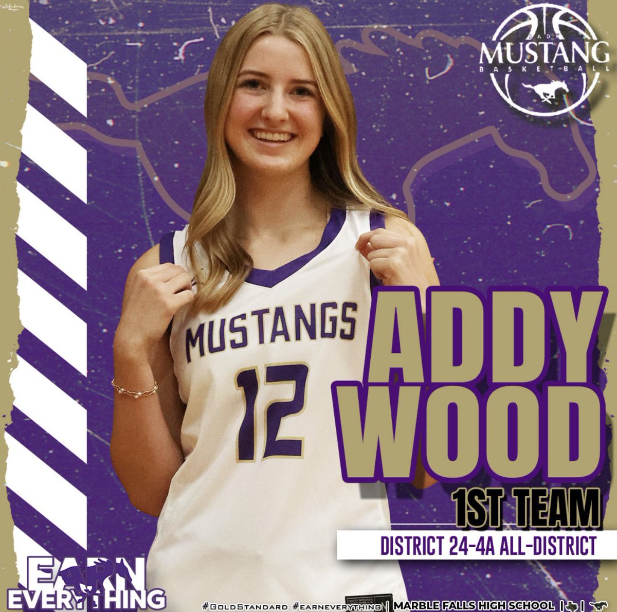 Marble Falls Lady Mustangs Basketball tweet media
