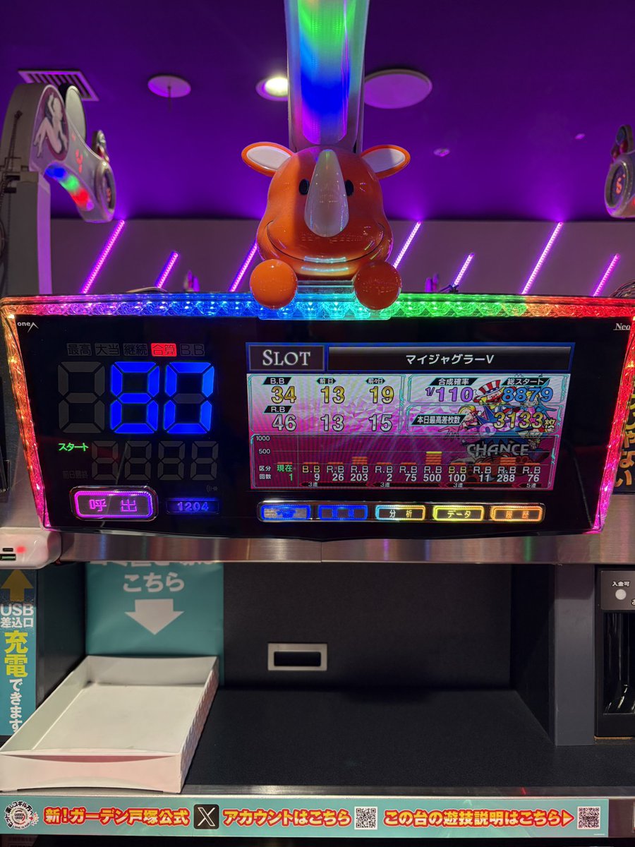 🤡昨日のジャグラー🤡 👇👑ペカリ数TOP3はこちら👑👇 🥇マイジャグラー