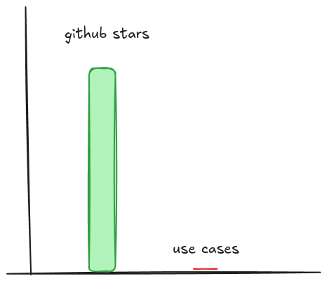 IroncladDev tweet media