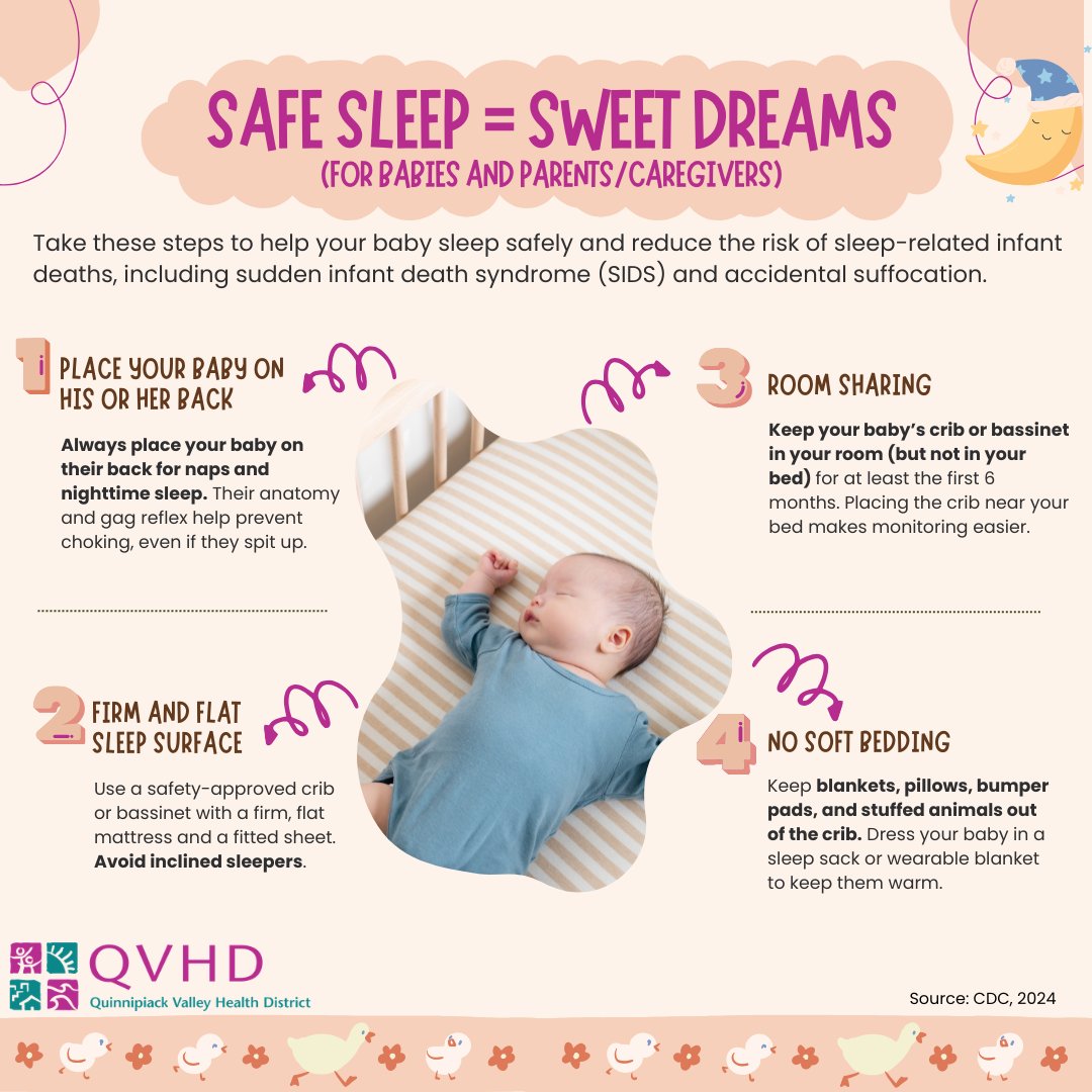 QVHD Public Health tweet media