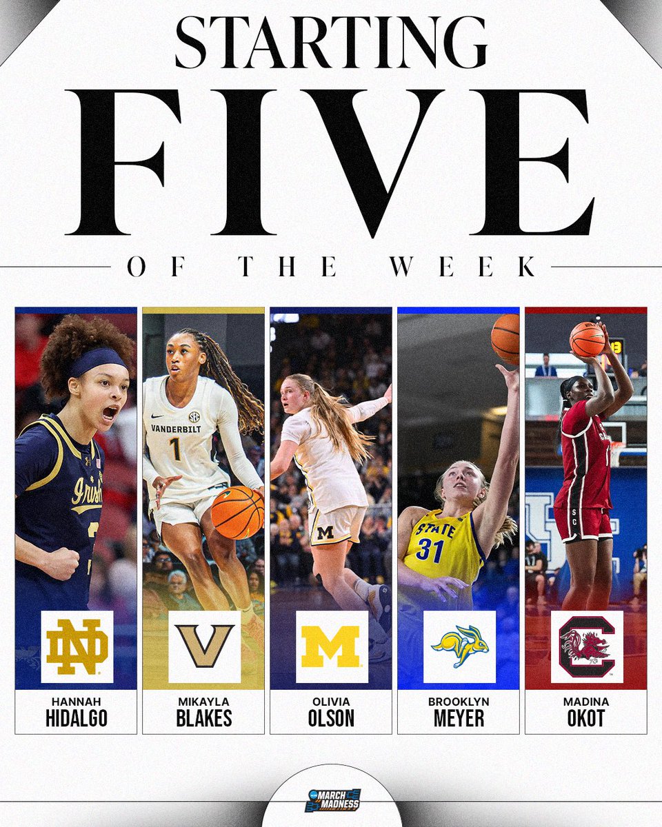 NCAA March Madness tweet media