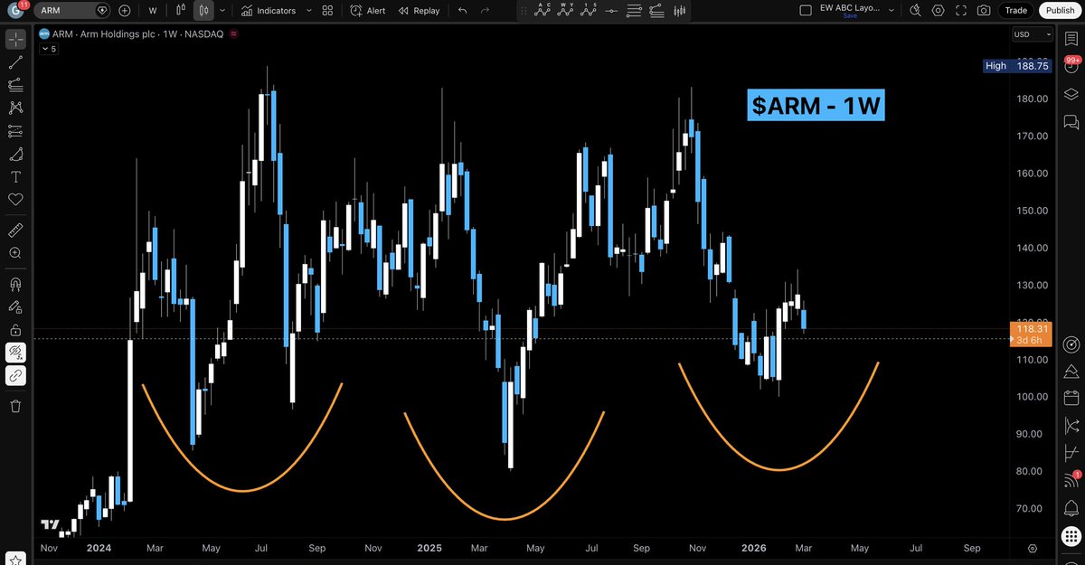 TheOneToCee tweet media