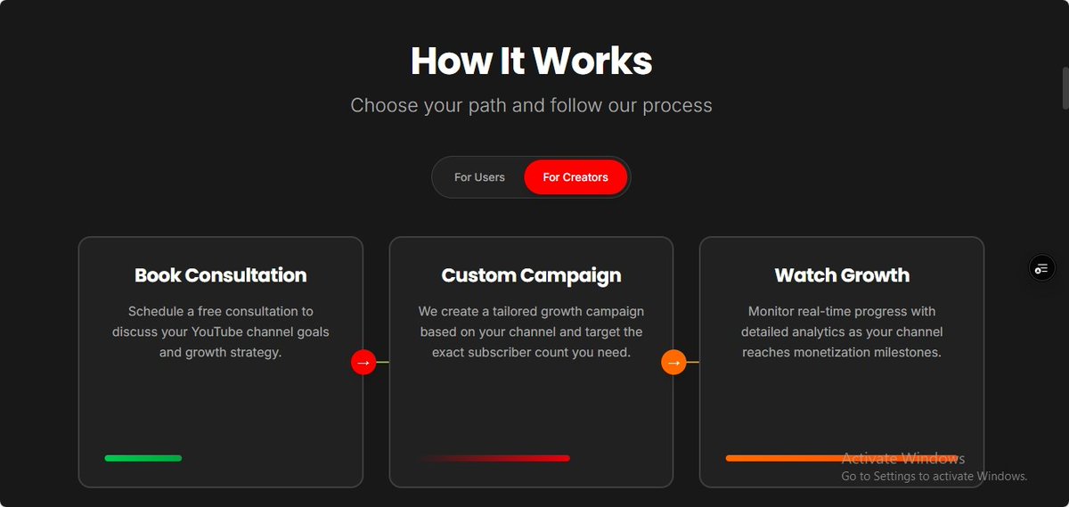 the 1>2>3 steps to Grow Your YouTube. Create Your First Task - Visit ...