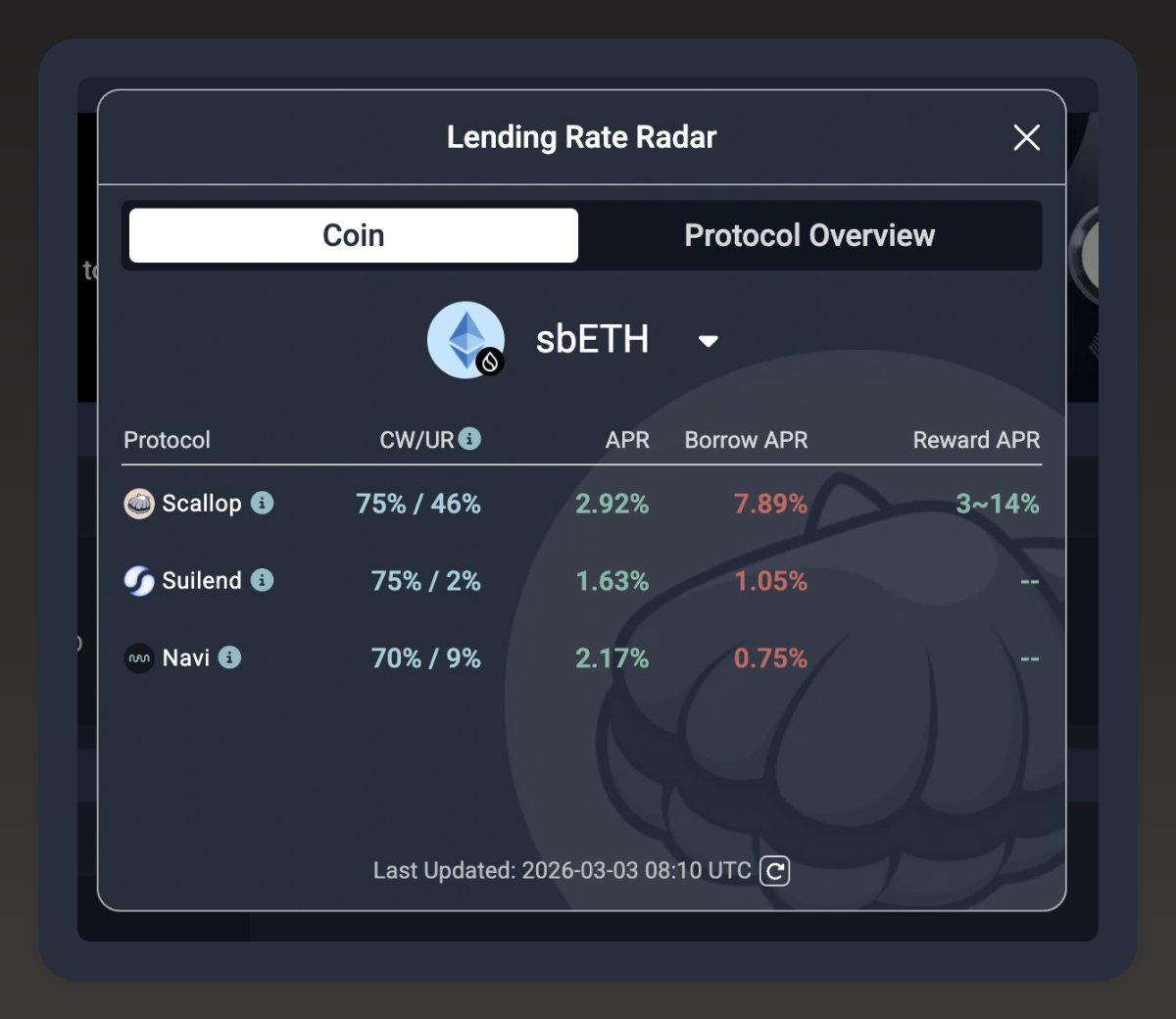 William | 116.sui tweet media
