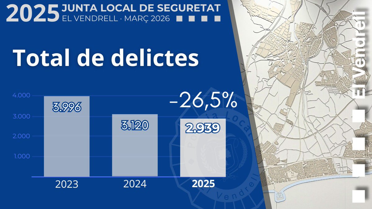 PL El Vendrell tweet media