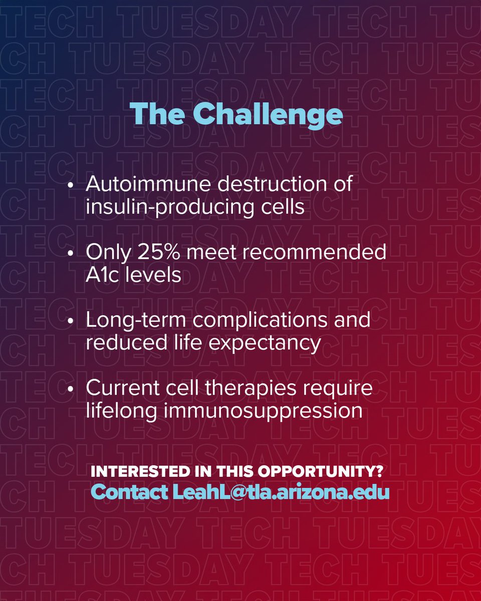 Tech Launch Arizona tweet media