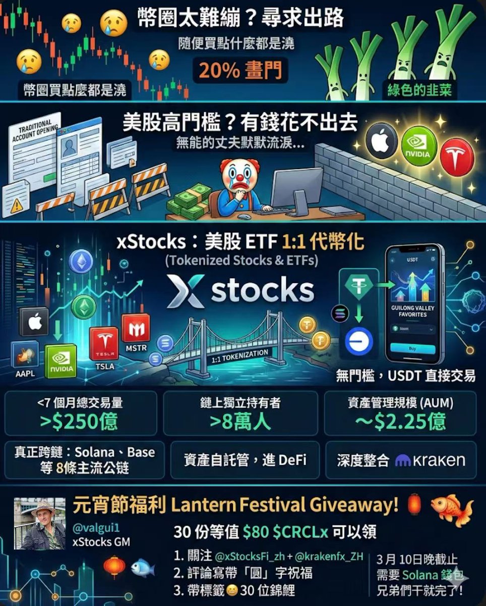 最近币圈的行情真的难绷，随便买点什么都是浇，比起在币圈被割来割去，你最近选择怎么操作呢😢

几个月前还在庆祝突破新高，转眼就是一个 20% 的画门，对于现货和合约玩家来说，看到你川哥自己画K线我相信都觉得自己是发绿的韭菜