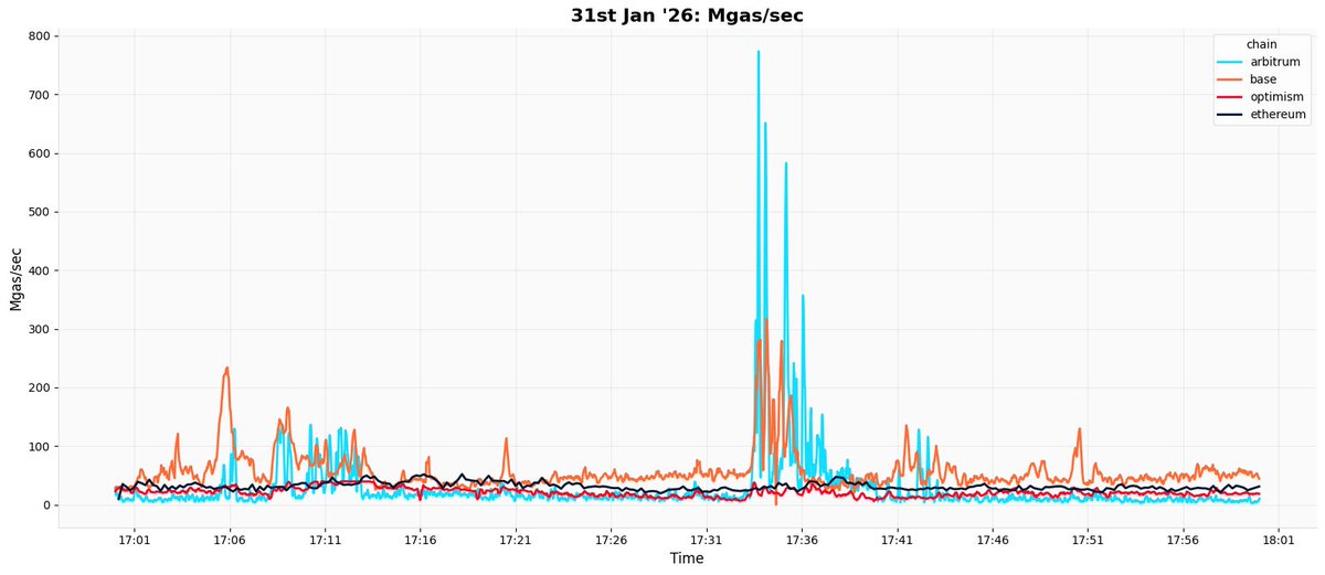𝗵𝘂𝗻𝘁𝗲𝗿 tweet media