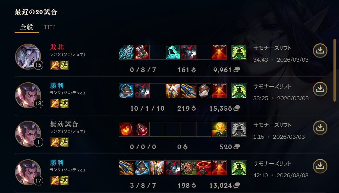 配信視聴感謝！！！！💖

今日でお雛様とブライアーは引退します、バスのタイヤをパンクさせてしまいすみませんでした。

焦り始めるとマップ全然見れなくなる癖をいち早く治したい…！！日々精進👊がんばるぞ🔥