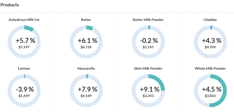 Ronald K. OBrien II tweet media