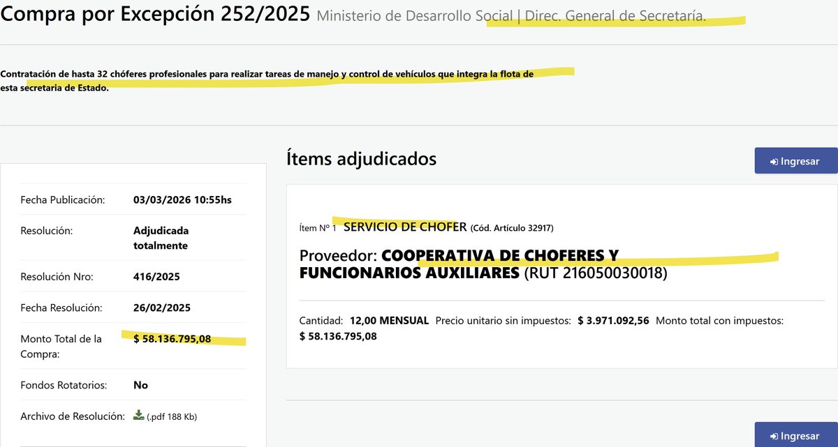 MartinFitz23506's tweet photo. CHOFER EN MIDES:  Los uruguayos pagamos $ 58.136.795 para Contratación anual (a una COOPERATIVA) de hasta 32 chóferes profesionales para realizar tareas de manejo y control de vehículos del Ministerio de Desarrollo Social. https://t.co/tD3a1XUhFS