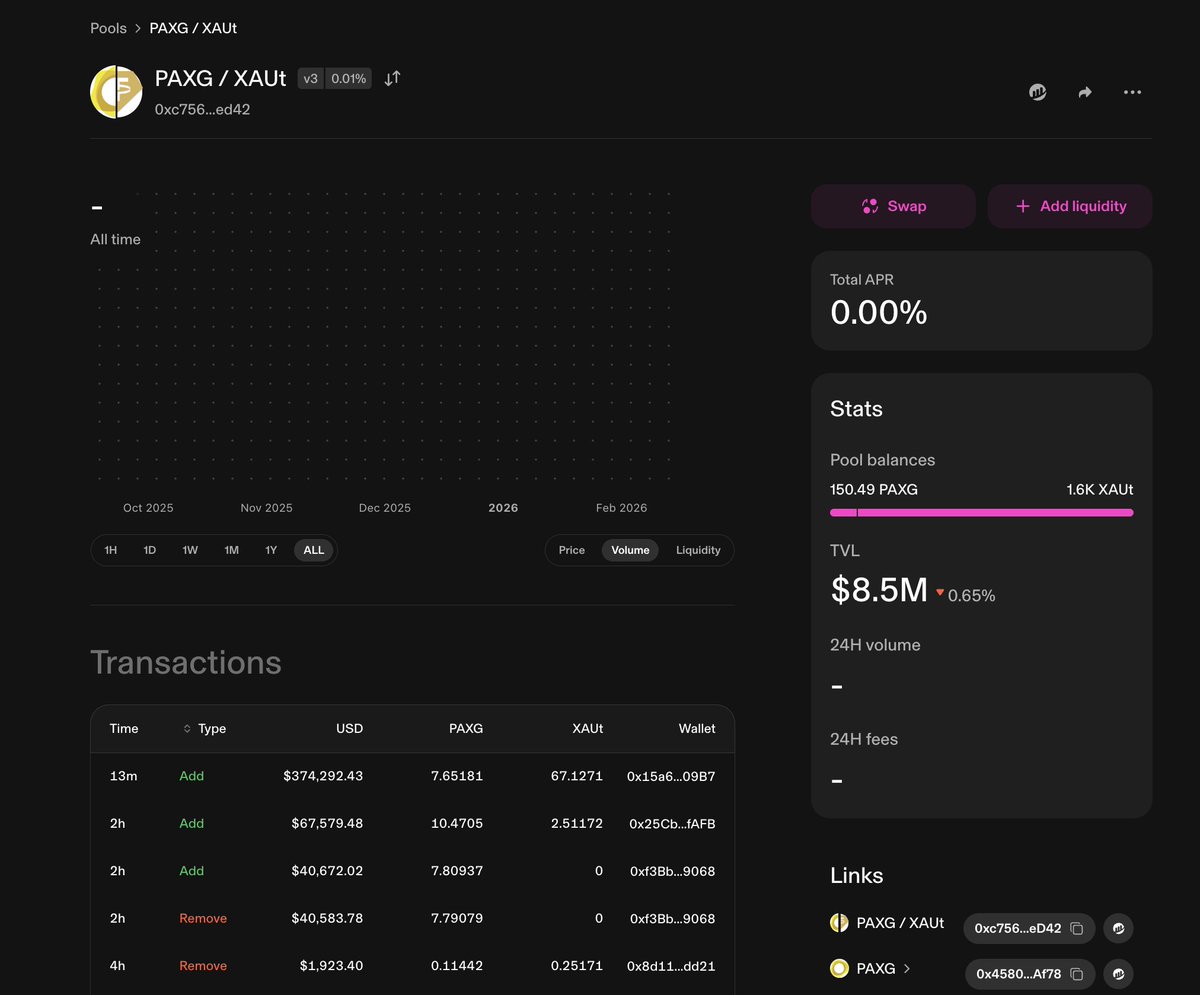 0xWizard tweet media