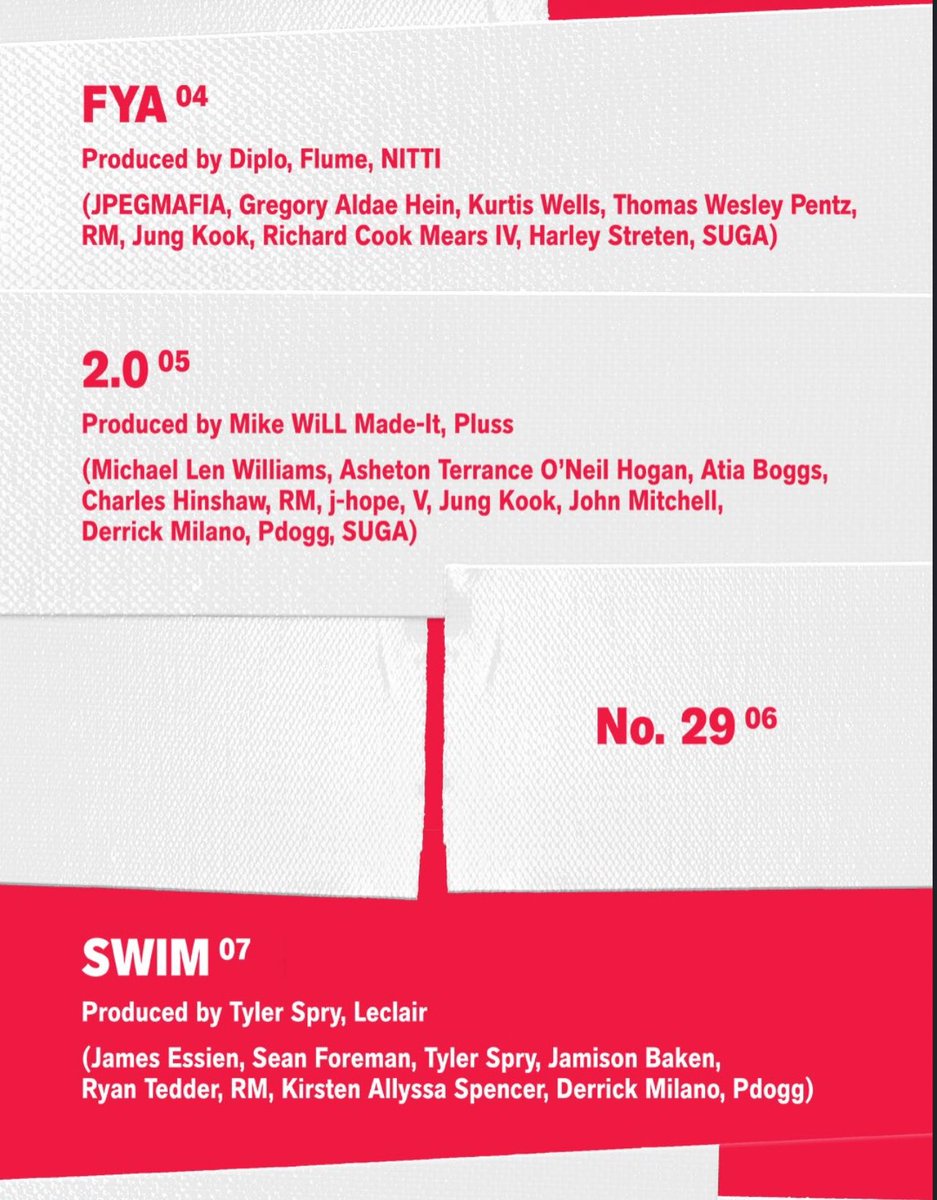 tksovers's tweet photo. Credit Reveal for "ARIRANG" 

All songs that except for Track 6 "No. 29" 👀 https://t.co/CRt9qFEzkh