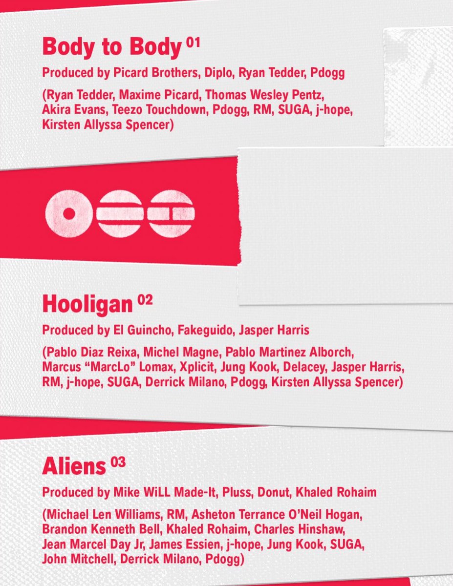 tksovers's tweet photo. Credit Reveal for "ARIRANG" 

All songs that except for Track 6 "No. 29" 👀 https://t.co/CRt9qFEzkh