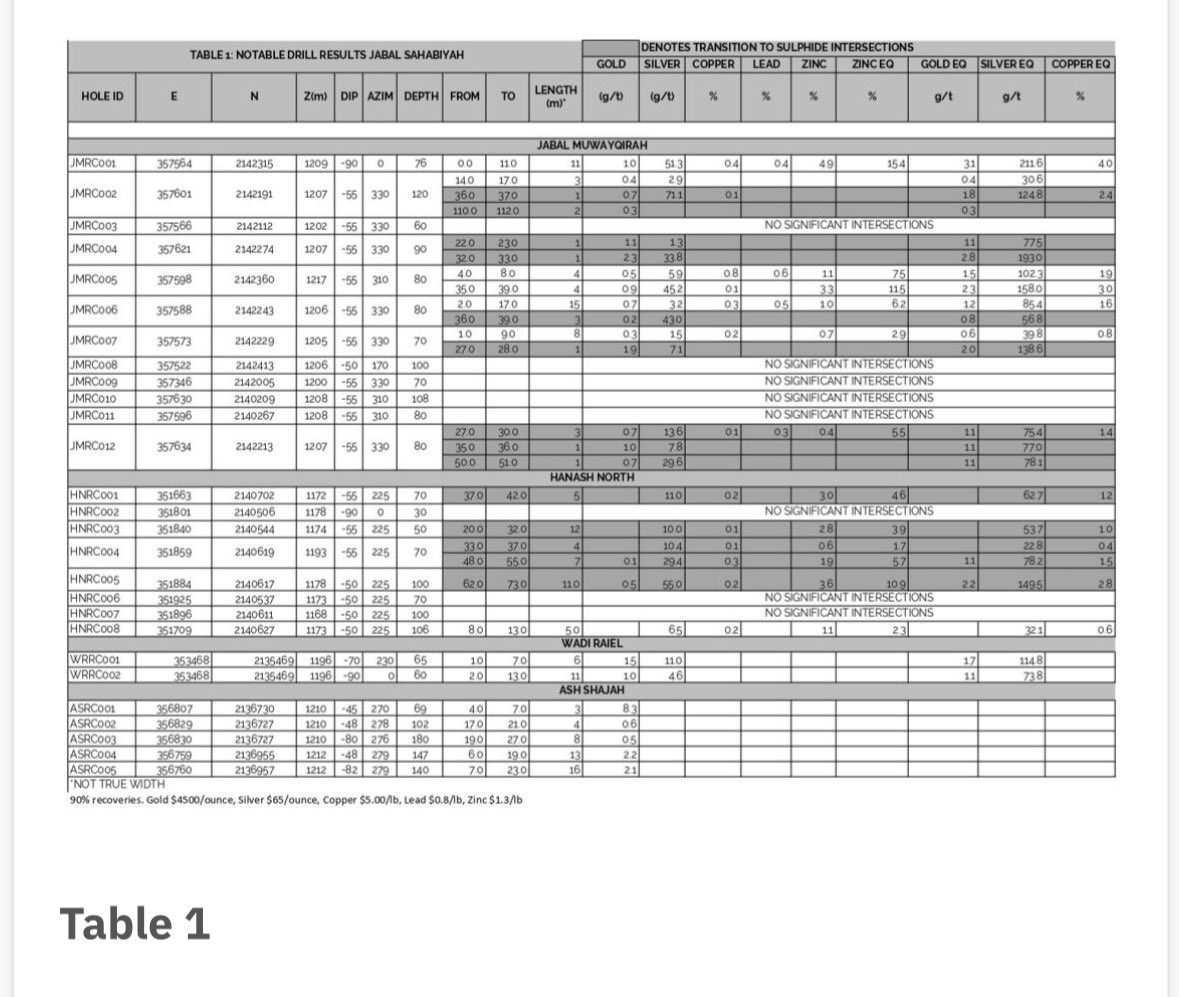 The Mining Bartender tweet media