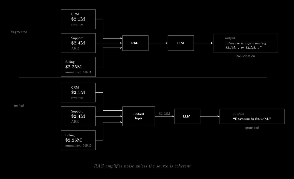 Adam J. Smith tweet media