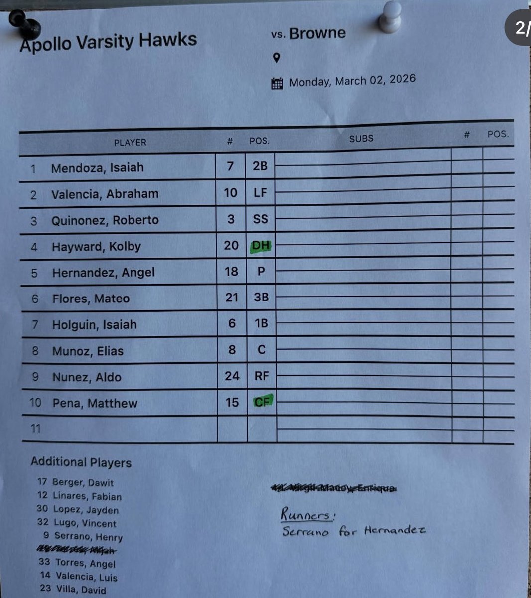 ApolloBaseball tweet media