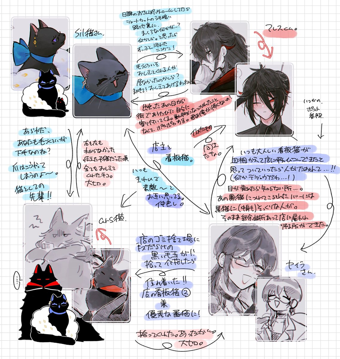 𝙔𝙀𝘼𝙃 tweet media