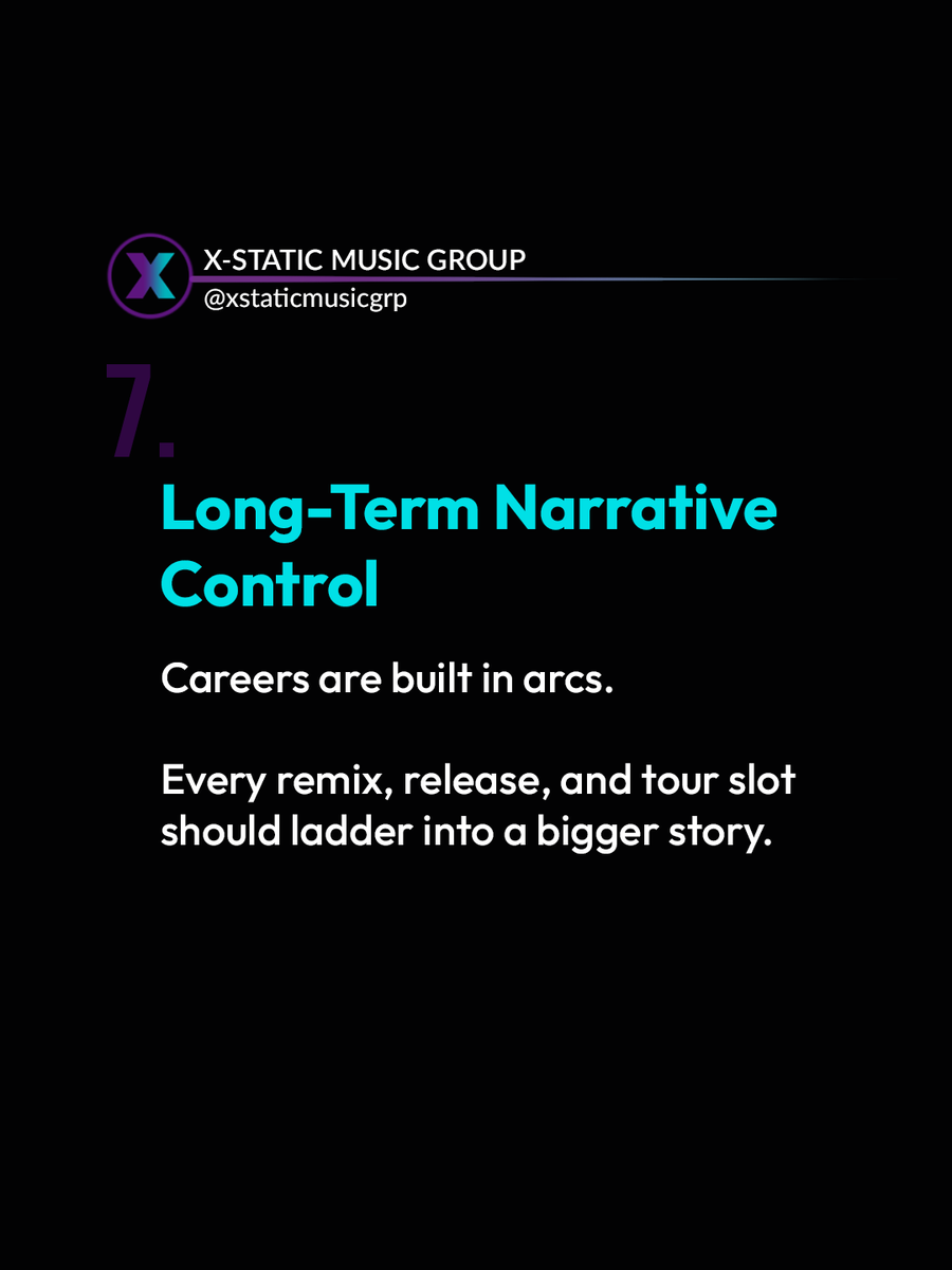 X-Static Music Group tweet media