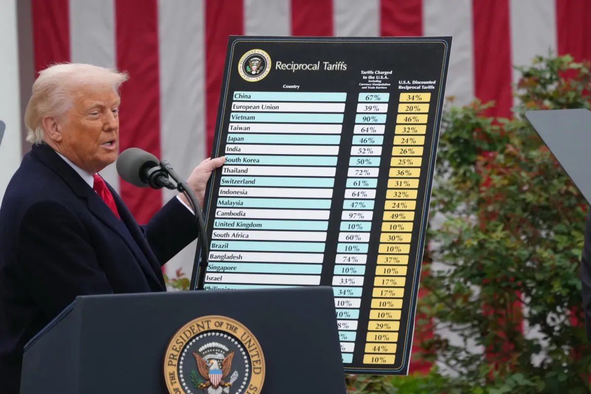 La justice a tranché: la demande de l'administration Trump de retarder les procédures de remboursement des droits de douane a été rejetée

L'administration Trump voulait retarder les remboursements liés aux droits de douane trop perçus, mais la demande a été rejetée par un juge.