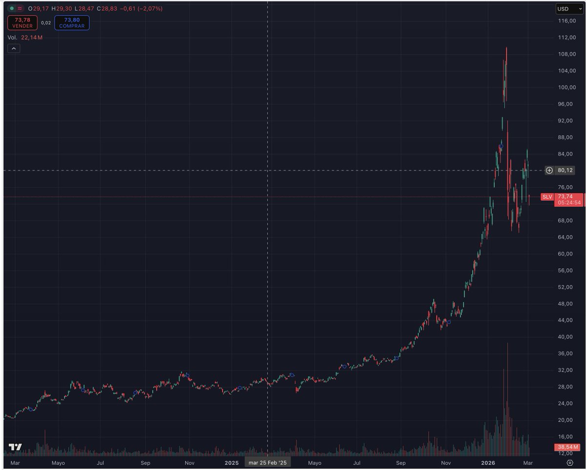Gustavo Calvo tweet media