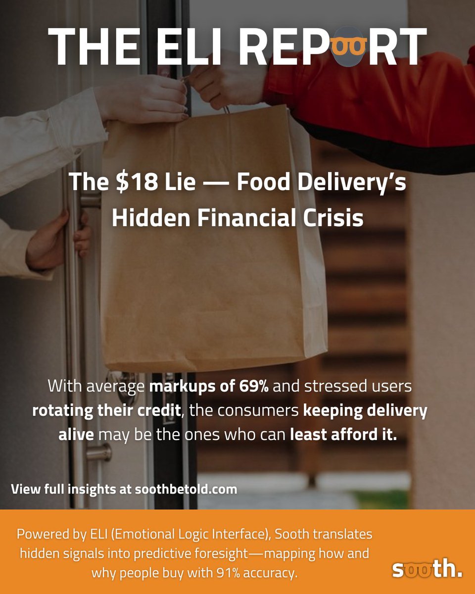 Sooth® | Predictive Intelligence tweet media