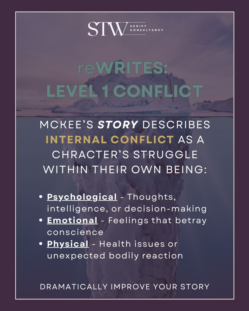 stw_cnsltnts's tweet photo. [4 of 5] Story Tip 11:
reWRITES Phase III
Let's BUILD together!
#STWScriptConsultancy
#ScriptConsultant https://t.co/iUcimA8B09