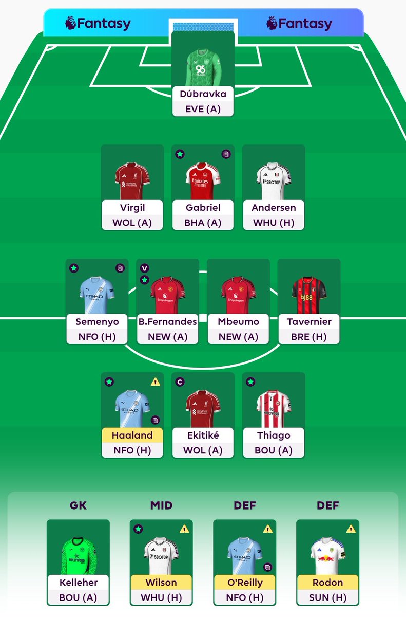 FPL Little Chilli tweet media