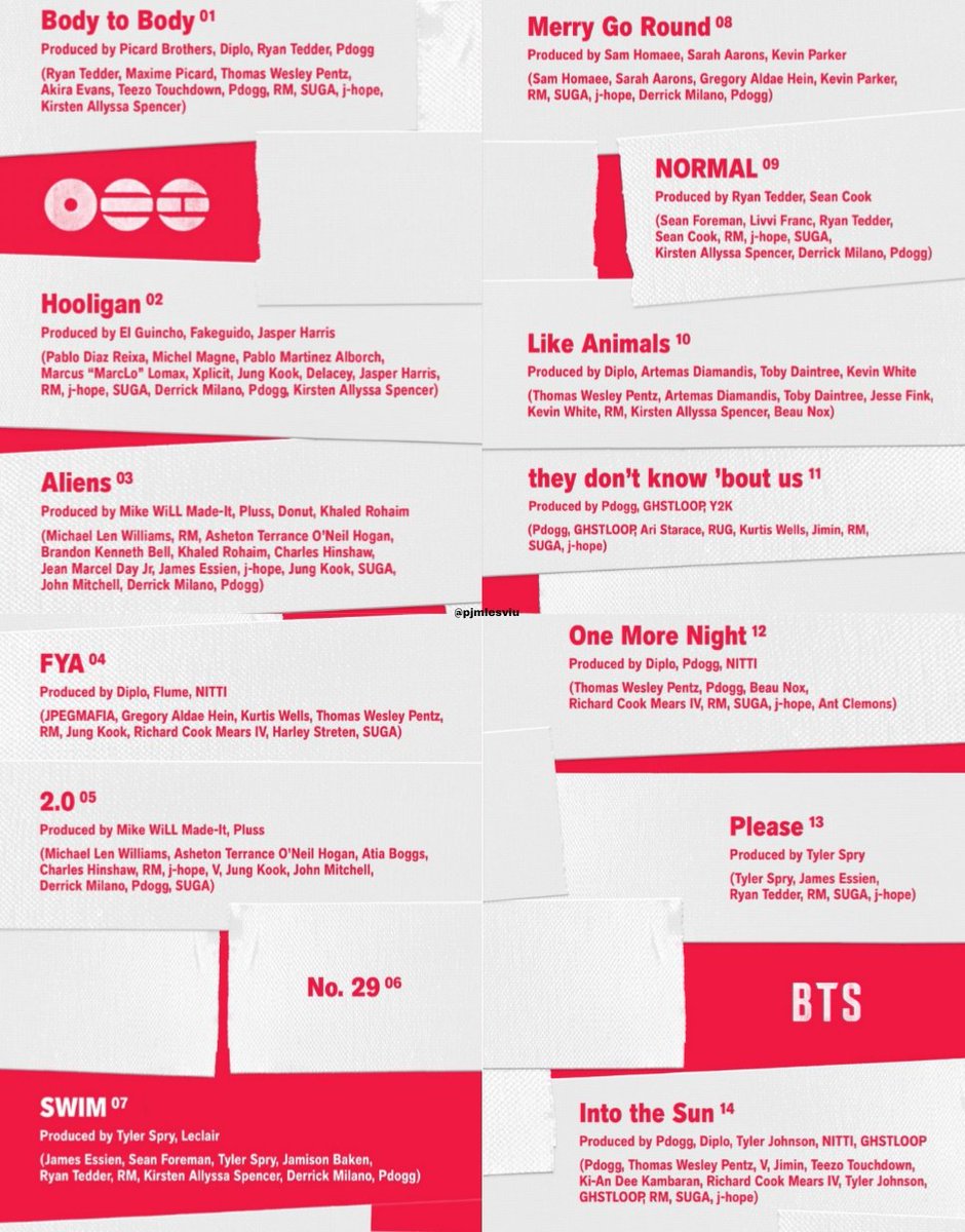 TENEMOS LOS CREDITOS DEL TRACKLIST DE ARIRANG, los tannies apareciendo acreditados en TODAS las canciones, BTS nos dará el album del año 😭🔥

- COMENTEN 👇

ARIRANG TRACKLIST
BTS IS COMING
ARIRANG IS COMING
BTS BTS BTS
#BTS_ARIRANG
#BTSComeback2026