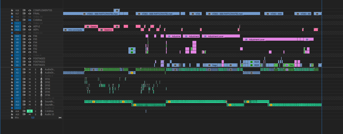 Vitinho | Editor tweet media