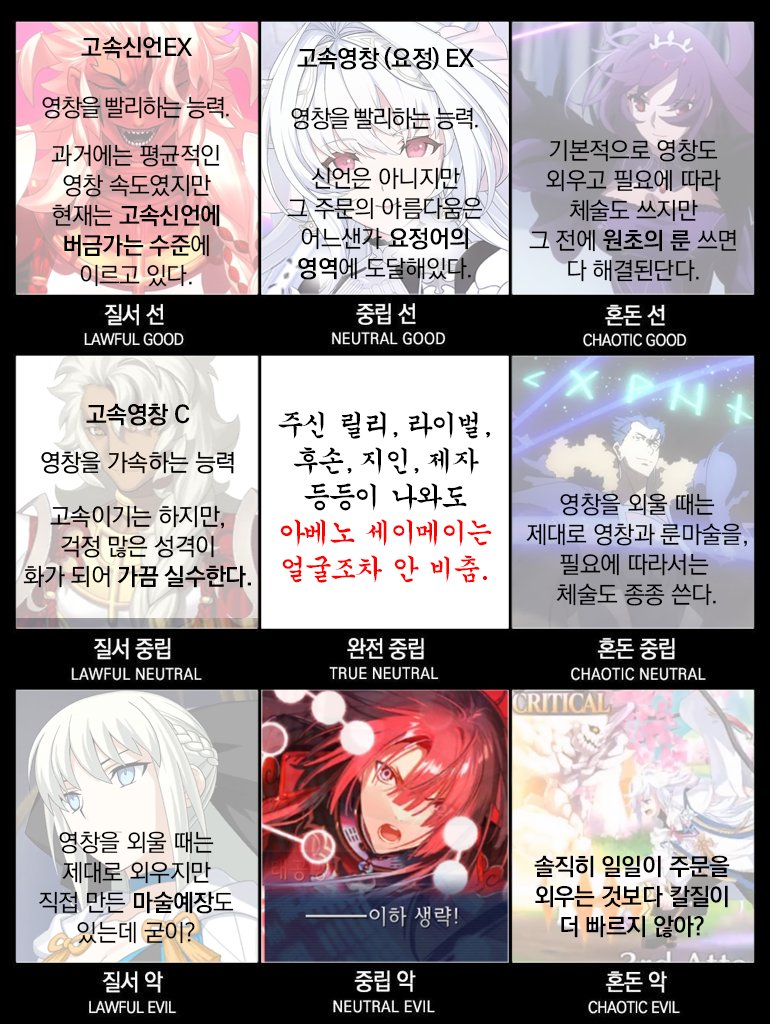 *지극히 주관적인 내용

그랜드 캐스터와 후보 그리고 거기에 근접하는 혹은 맞먹는 애들의 영창 성향에 대해 알아보자