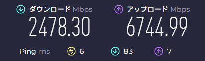 新しい回線繋がってからオフピークでのスピードテストしてなかったのでしてみたら流石に初めて見る値出てきた記念（今日じゃないです）（2回とも別日・別ホストです）