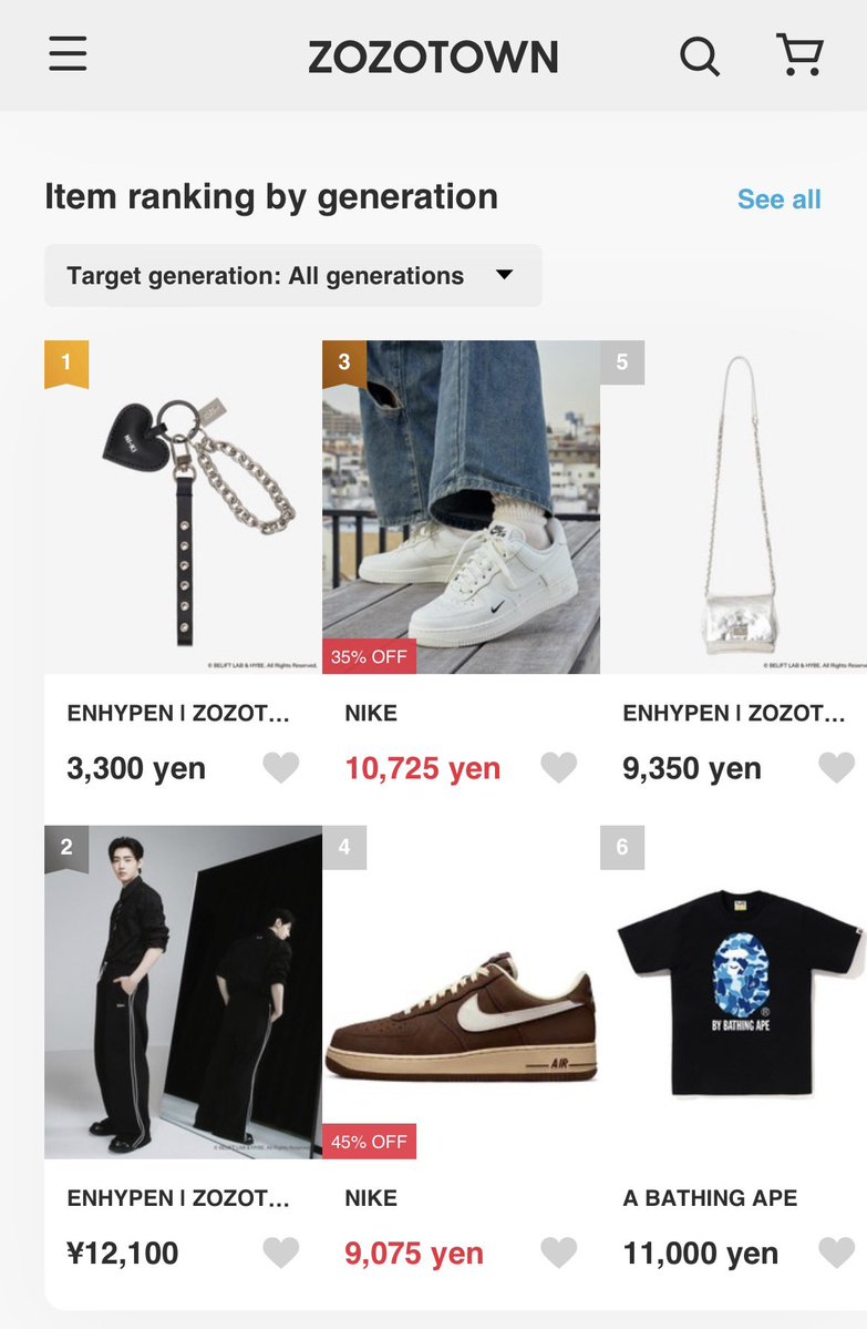 PSH CHARTS tweet media