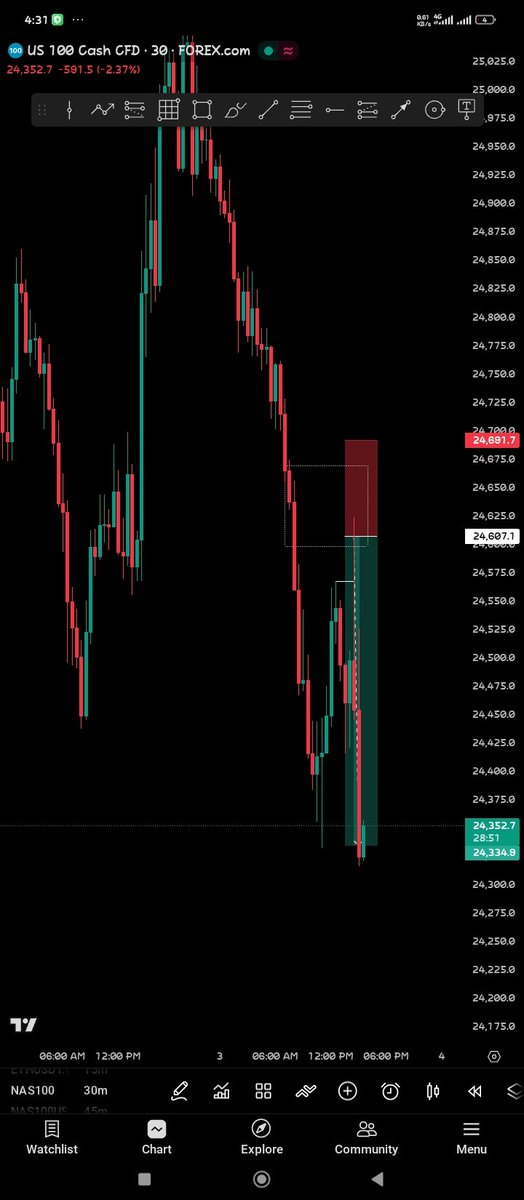 Dé Origin tweet media