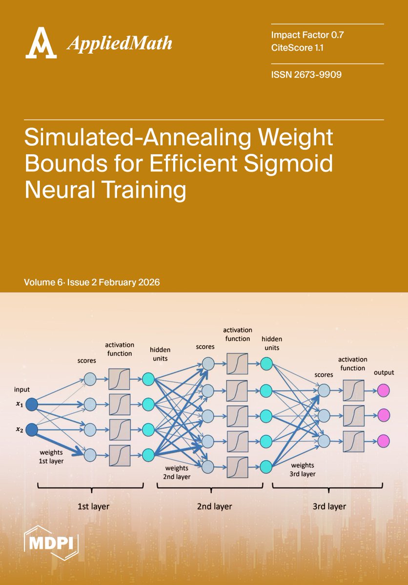 AppliedMath MDPI tweet media